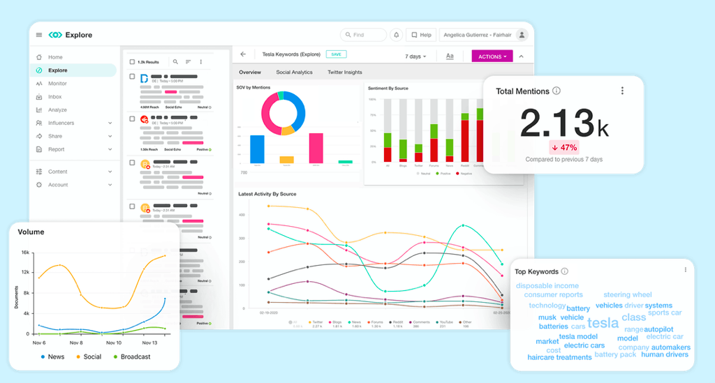 Screen Shot 2021-07-09 at 10.20.03 Screen Shot 2021-07-09 at 10.20.03
