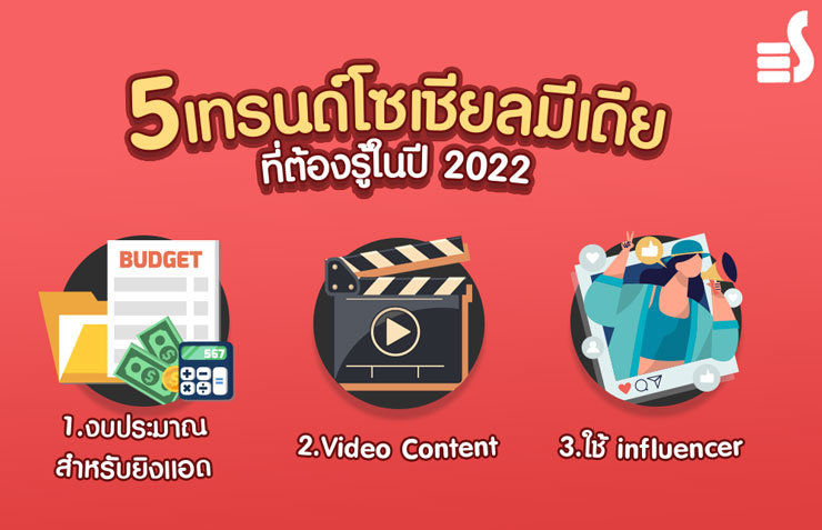 5 เทรนด์โซเชียลมีเดียที่ต้องรู้ในปี 2022