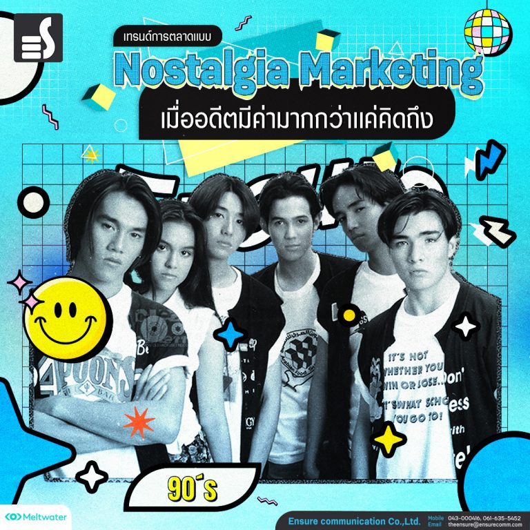 marketing การตลาด