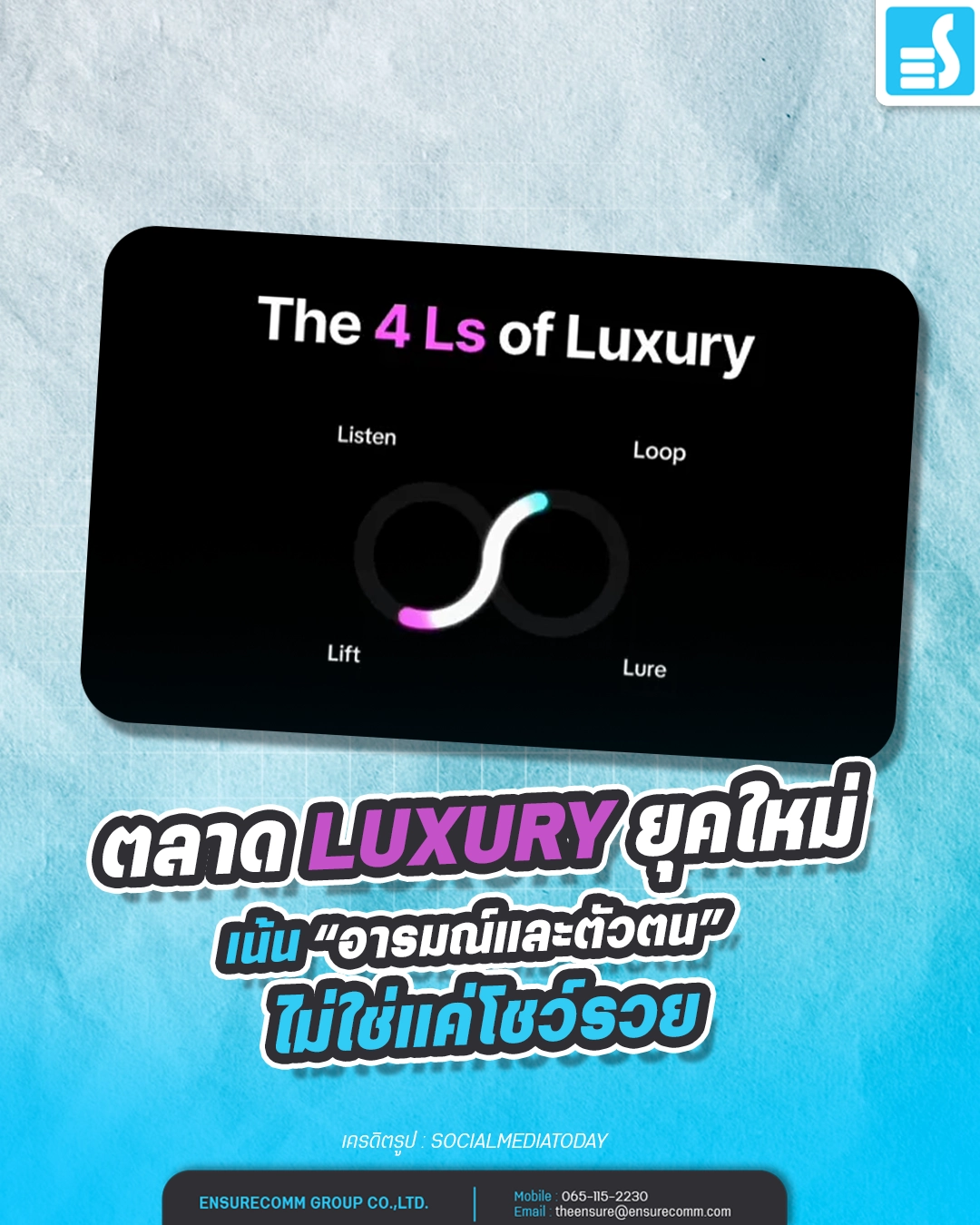 การตลาดของแพงยุคใหม่ เน้น “อารมณ์และตัวตน” ไม่ใช่แค่โชว์รวย