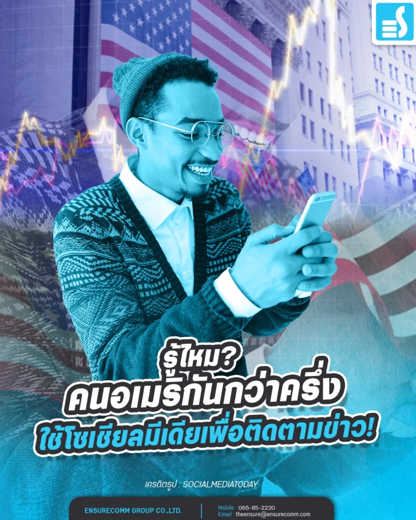 รู้ไหม? คนอเมริกันกว่าครึ่งใช้โซเชียลมีเดียเพื่อติดตามข่าว!