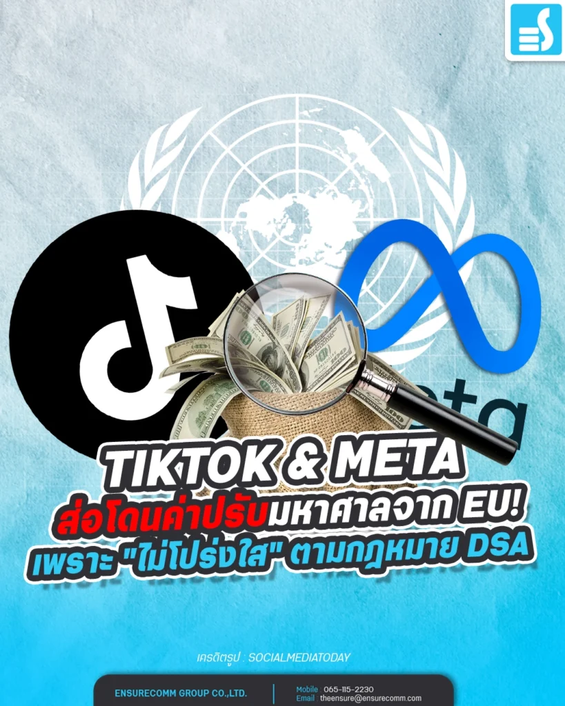 TikTok & Meta ส่อโดนค่าปรับมหาศาลจาก EU! เพราะ "ไม่โปร่งใส"