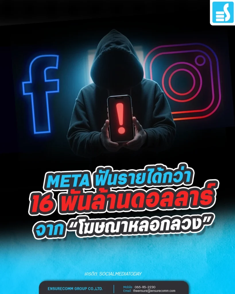 Meta ฟันรายได้กว่า 16 พันล้านดอลลาร์จาก “โฆษณาหลอกลวง” บน Facebook และ Instagram
