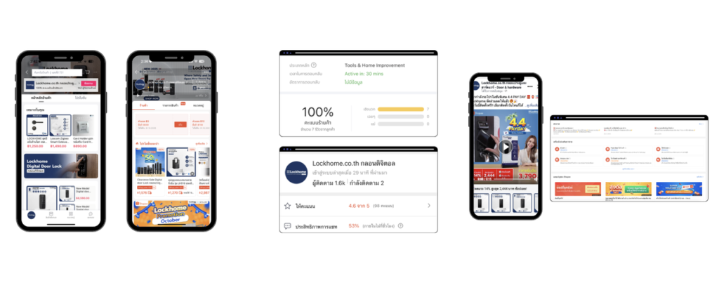 การ ฟัง ติดตาม และวิเคราะห์เสียงของผู้บริโภคบนโซเชียลมีเดีย