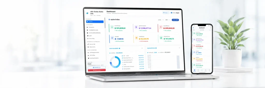 PimdaiERP ระบบ erp สำหรับบริหารธุรกิจครบวงจร ช่วยจัดการงานขาย จัดซื้อ คลังสินค้า บัญชี การเงิน การผลิต และทรัพยากรบุคคล ใช้งานง่ายในระบบเดียว