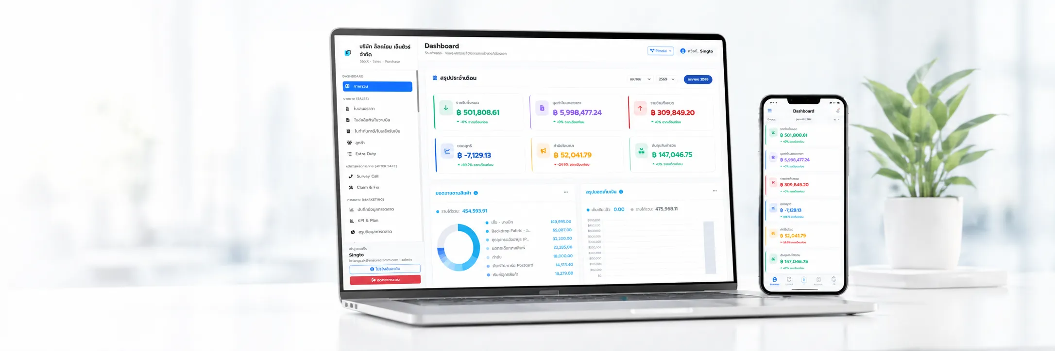 PimdaiERP ระบบ erp สำหรับบริหารธุรกิจครบวงจร ช่วยจัดการงานขาย จัดซื้อ คลังสินค้า บัญชี การเงิน การผลิต และทรัพยากรบุคคล ใช้งานง่ายในระบบเดียว
