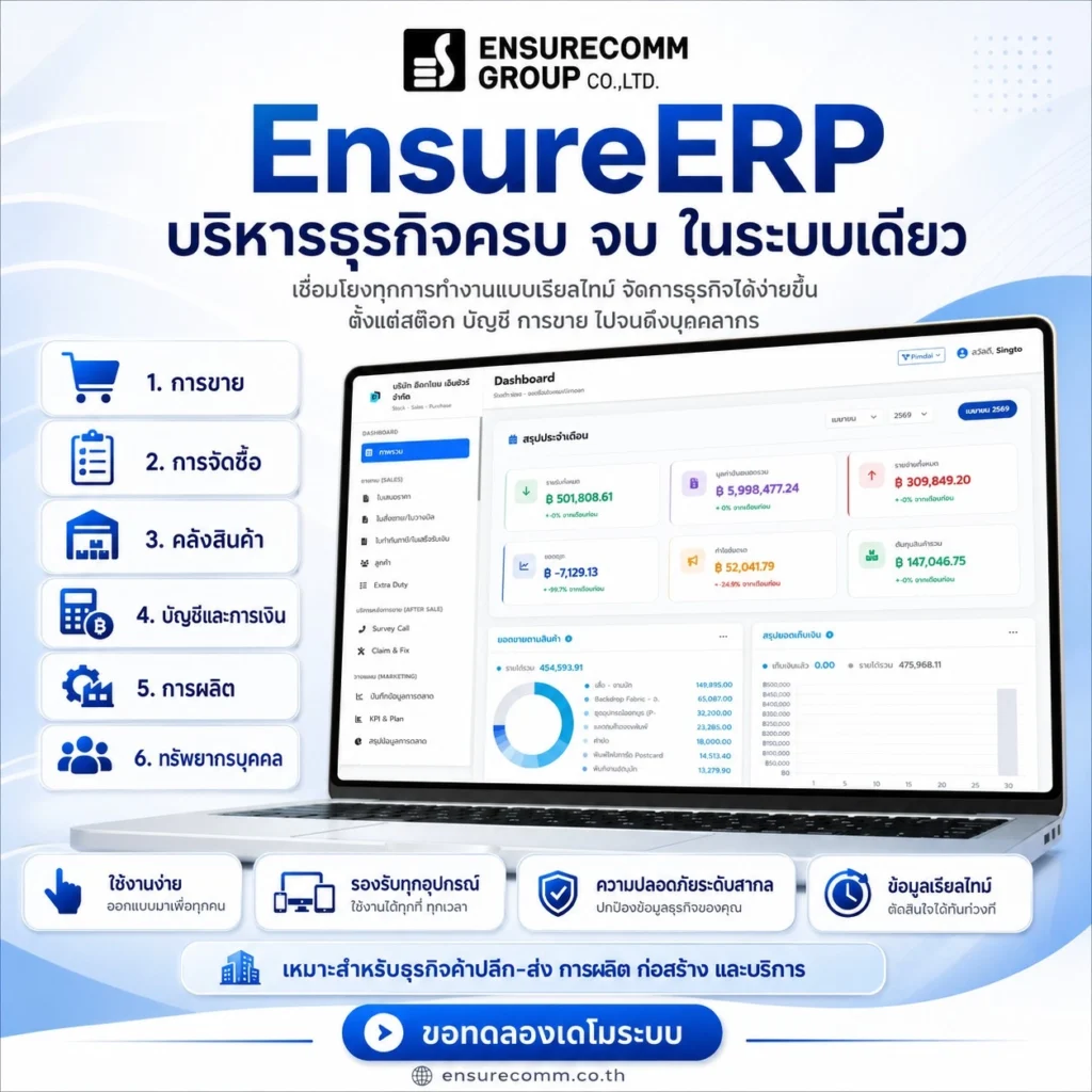 EnsureERP ระบบ ERP บริหารธุรกิจครบวงจร จบในระบบเดียว